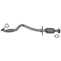 Katalysator modellanpassad