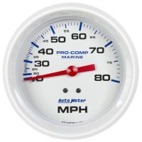 Speedometer