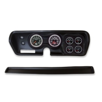 Gauge Kit