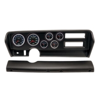Gauge Kit