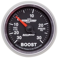 LAADDRUKMETER