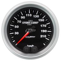 Speedometer Gauge