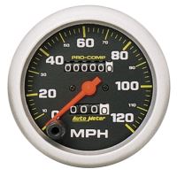 Speedometer