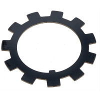 Sluitring