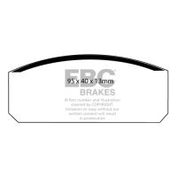 Ultimax Bromsbelägg