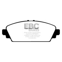 Ultimax Bromsbelägg