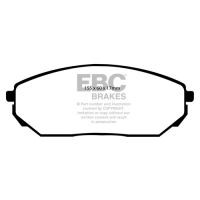 Ultimax Bromsbelägg