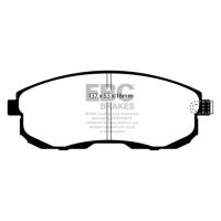 Ultimax Bromsbelägg