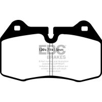 Ultimax Bromsbelägg