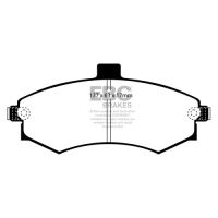 Ultimax Bromsbelägg