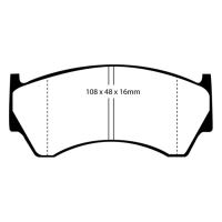 Greenstuff Bromsbelägg