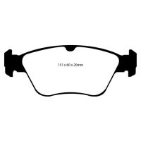 Greenstuff Bromsbelägg