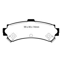 Greenstuff Bromsbelägg