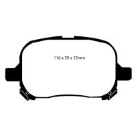 Greenstuff Bromsbelägg