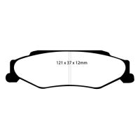 Greenstuff Bromsbelägg