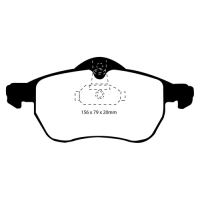 Greenstuff Bromsbelägg