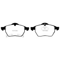 Greenstuff Bromsbelägg