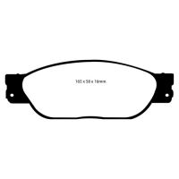 Greenstuff Bromsbelägg