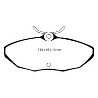 Greenstuff Bromsbelägg