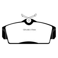 Greenstuff Bromsbelägg