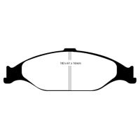 Greenstuff Bromsbelägg