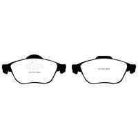 Greenstuff Bromsbelägg