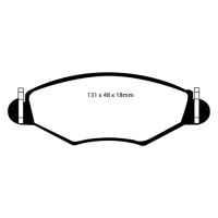 Greenstuff Bromsbelägg