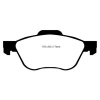 Greenstuff Bromsbelägg