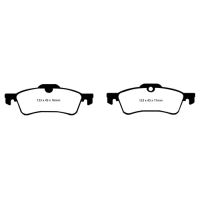 Greenstuff Bromsbelägg