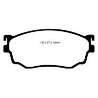 Greenstuff Bromsbelägg