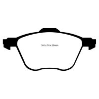 Greenstuff Bromsbelägg