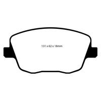 Greenstuff Bromsbelägg