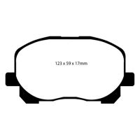 Greenstuff Bromsbelägg