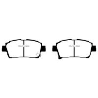 Greenstuff Bromsbelägg