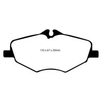 Greenstuff Bromsbelägg