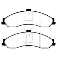 Greenstuff Bromsbelägg