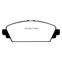 Greenstuff Bromsbelägg