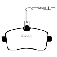 Greenstuff Bromsbelägg