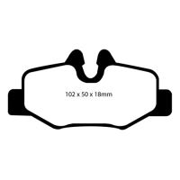 Greenstuff Bromsbelägg