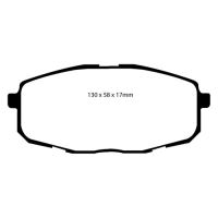 Greenstuff Bromsbelägg