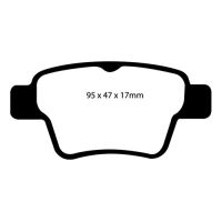 Greenstuff Bromsbelägg