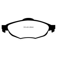 Greenstuff Bromsbelägg