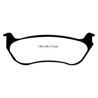 Greenstuff Bromsbelägg