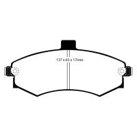 Greenstuff Bromsbelägg