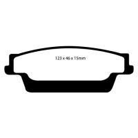 Greenstuff Bromsbelägg