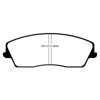 Greenstuff Bromsbelägg