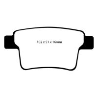 Greenstuff Bromsbelägg