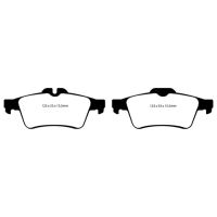 Greenstuff Bromsbelägg