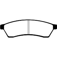 Greenstuff Bromsbelägg