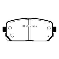 Greenstuff Bromsbelägg